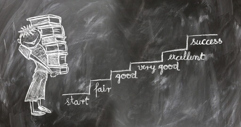 students, board, drawing, to learn, begin, sufficient, good, very good, excellent, success, stairs, rise, increase, success ladder, school, blackboard, training, study, success, success, success, success, success, increase